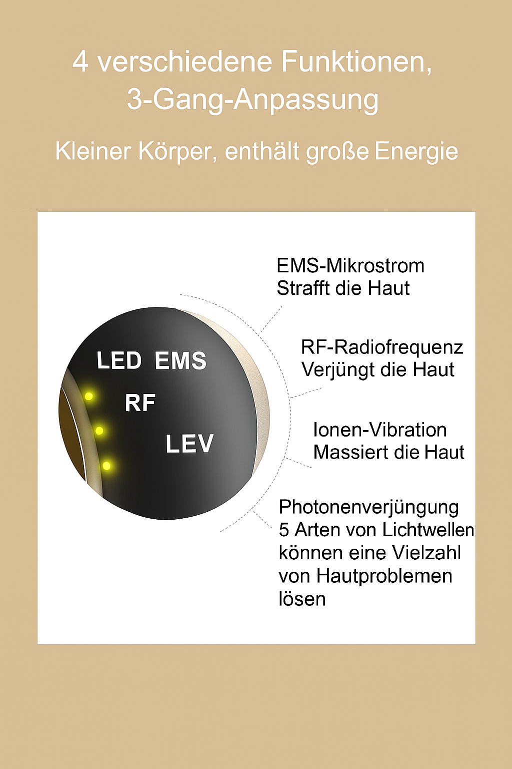 SkinAura EMS