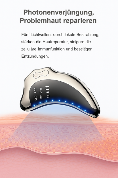 SkinAura EMS